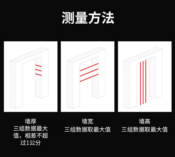 不锈钢收边条